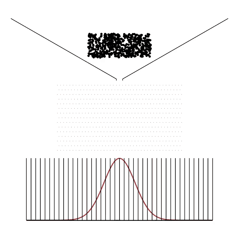 Galton Board Animation